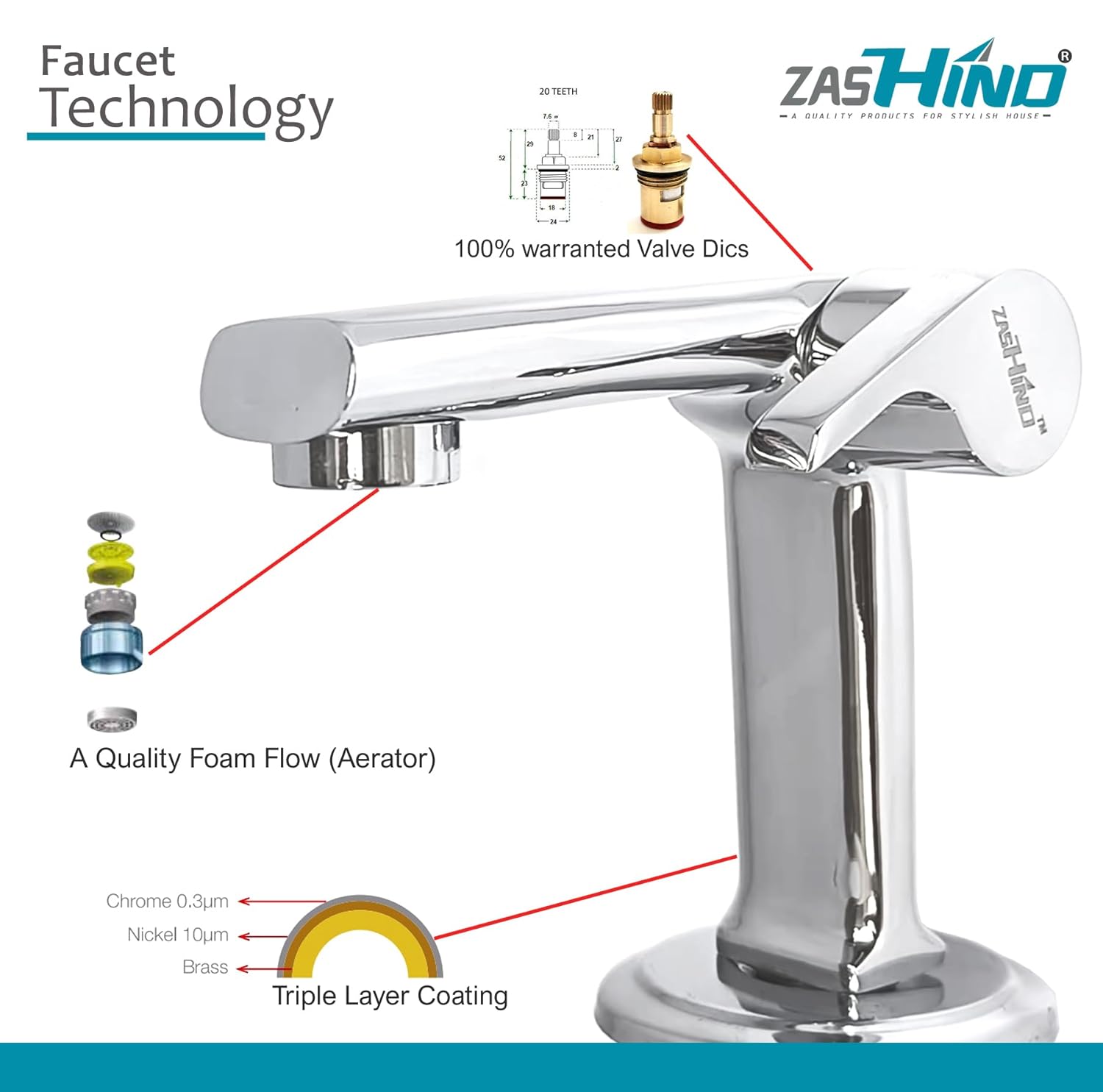 ZASHIND Gaps Angle Cock Info
